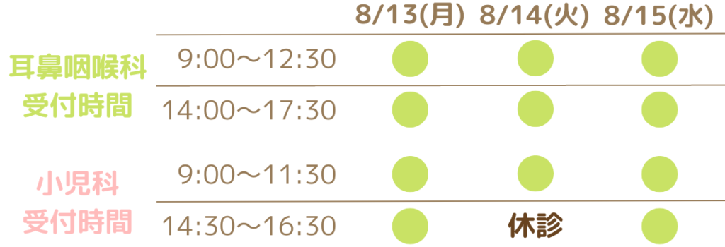 翠こども・耳鼻咽喉科クリニック　お盆の診療体制